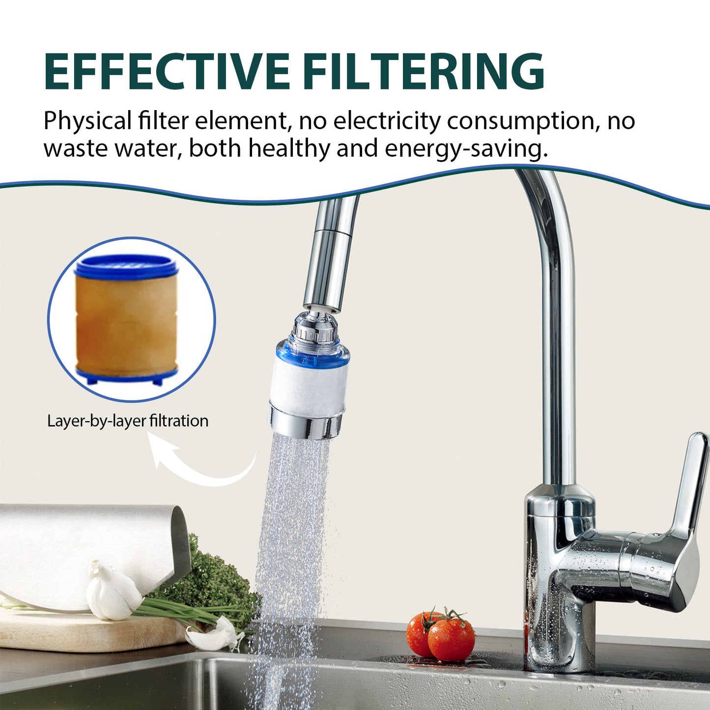 360° Rotating Faucet Water Filter – High-Pressure Water Purifier for Clean Water & Soft Skin